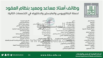 جامعة الملك خالد تعلن عن وظائف جديدة شاغرة لأعضاء هيئة التدريس في 23 كلية