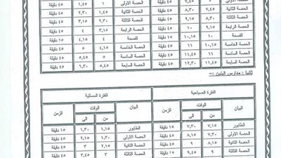 جدول الدراسة وانتهاء الحصة السابعة الساعة 6.30 مساء يفجر 