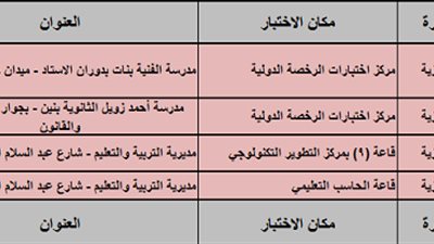 ننشر أماكن اختبارات الـ30 الف معلم في البحيرة التي تجري الأسبوع المقبل