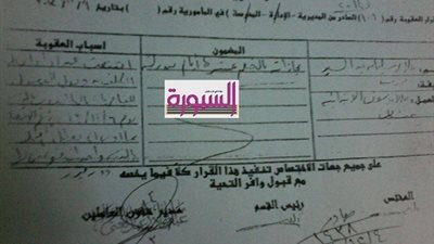 تعليم المنيا : عشرة ايام جزاء لـ 