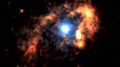 نهاية العالم 