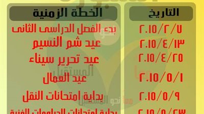 يبدأ 7 فبراير ..