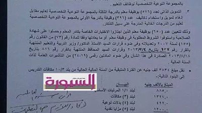 تصحيح ..المالية تعتمد 650 درجة للتعيين علي درجة معلم بالمنيا