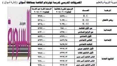ننشر  المدارس مصروفات الخاصة بمحافظة اسوان
