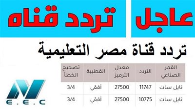 تردد قناة مصر التعليمية الجديدعلى النايل سات