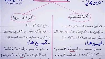 تبسيط علوم النحو.. 