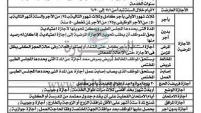 جدول بجميع أنواع الإجازات الخاصة للعاملين بالتربية والتعليم