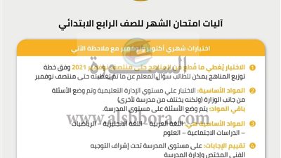 عاجل.. جدول امتحانات الصف الرابع الابتدائى لشهر ديسمبر المقبل