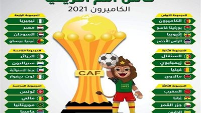 تردد القنوات المفتوحة على النايل سات الناقلة لمباريات امم افريقيا