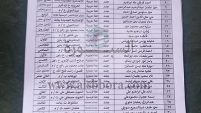 كشوف ترتيب المتقدمين للاعارات للعام الدراسي 2023/2022