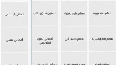 أخر موعد للتقديم الخميس.. «التعليم» تعلن التخصصات والشروط المطلوبة للعمل في مدارس التكنولوجيا التطبيقية 