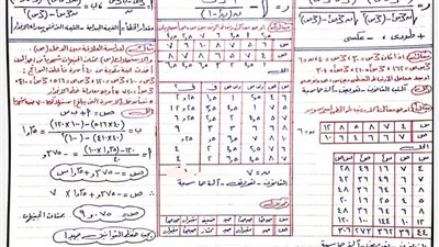 مراجعة نهائية من 3 ورقات فى الاحصاء للثانوية العامة