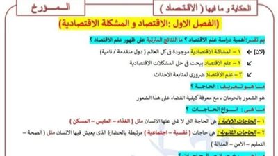 ابرز واقوى المراجعات فى الاقتصاد للثانوية العامة