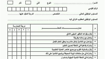 الاكاديمية المهنية تعلن الاوراق الخاصة بترقيات المعلمين الجديدة