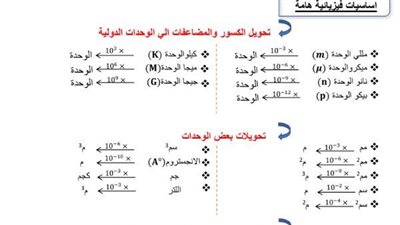 اقوى مذكرة فى الفيزياء مش هيخرج عنها امتحان آخر العام للثانوية العامة
