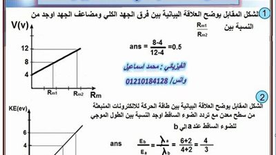 تريكات الفيزياء للثانوية العامة فى ورقتين.. روشتة التفوق