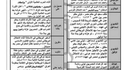 ابرز وأهم الشخصيات التاريخية فى منهج الثانوية العامة.. الامتحان بين يديك