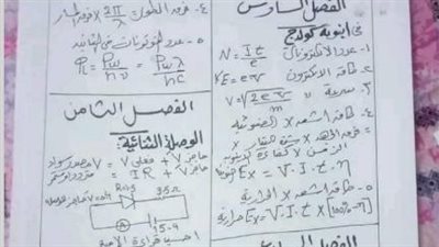 ننشر القوانين اللى مش موجودة في كتيب المفاهيم في الفيزياء للثانوية العامة