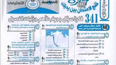 341 سؤالا وجوابا فى التاريخ الخلطة السحرية من ملحق الجمهورية 