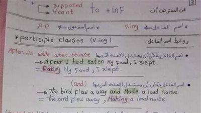 ابرز قواعد اللغة الانجليزية للثانوية العامة فى 12 ورقة