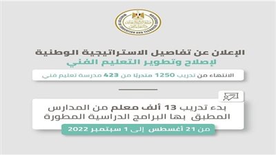 ننشر الاستراتيجية الوطنية لإصلاح وتطوير التعليم الفنى والارتقاء به عالميًا