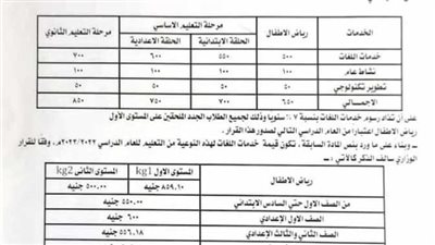 نشرة مصروفات المدارس الرسمية لغات للعام الدراسي الجديد: 1400 جنيه لرياض الأطفال و2200 للثانوي