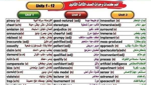 مراجعة نهائية