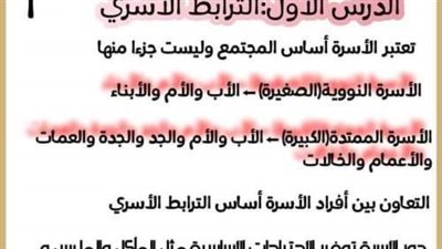 ملخص مهارات مهنية للوحدة الاولى للصف الرابع الابتدائي 