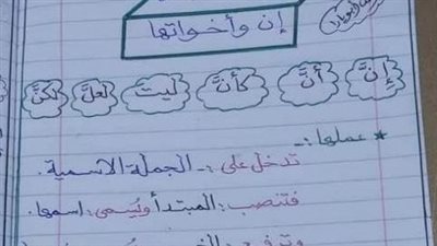 روشتة التفوق فى النحو للصف السادس الابتدائى
