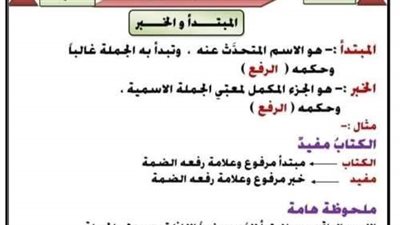 مذكرة شرح للنحو لاولى اعدادى.. يضمن لك التفوق والاعراب بسهولة