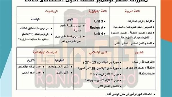 مقرارات الاعدادية