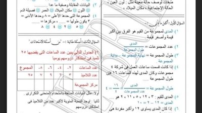 اقوى مراجعات لامتحانات شهر نوفمبر لرياضيات سادسة ابتدائى فى 7 ورقات