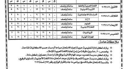 جدول امتحانات صفوف النقل والشهادة الاعدادية ترم اول محافظة الاسكندرية