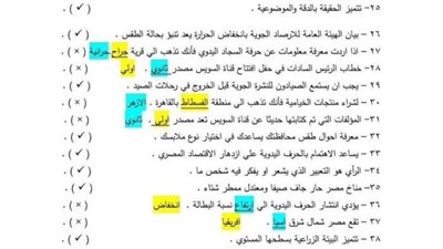 الخلطة السحرية فى الدراسات الاجتماعية للصف الرابع الابتدائى