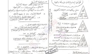 روشتة التفوق فى قوانين الكيمياء من ورقتين للصف الاول الثانوي