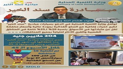 طرح كميات من السلع الغذائية بأسعار مخفضة من خلال مبادرة 