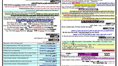 مراجعة قواعد اللغة الانجليزية لثانية ثانوى فى 4 ورقات