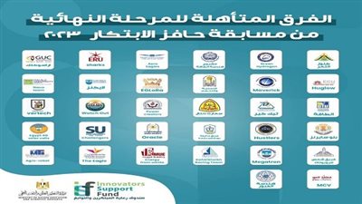 رئيس جامعة الزقازيق يهنىء الطلاب الفائزين بمسابقة حافز الإبتكار