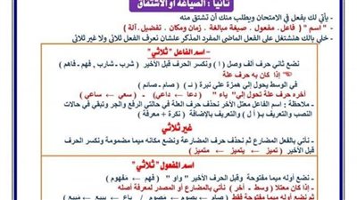 ملخص منهج النحو للشهادة الاعدادية ترم ثانى فى 5 ورقات