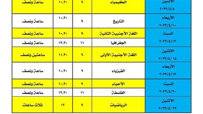 تعليم المنوفية يعتمد جداول امتحانات النقل والشهادة الاعدادية.. مستندات