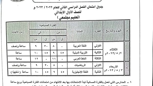 السبورة