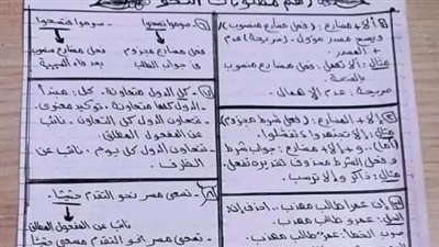 ملخص النحو فى 4 ورقات.. يضمن لك الحصول على 100% فى الثانوية العامة