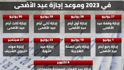  10 ايام إجازة.. الاجازات الرسمية المتبقية في 2023 وموعد اجازة عيد الأضحي