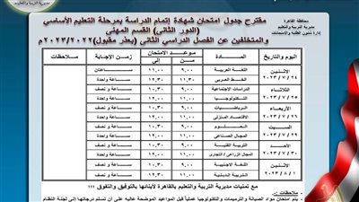 محافظ القاهرة يعتمد جداول امتحانات الدور الثانى وتبدأ 15 يوليو