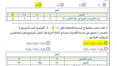 امتحان الكيمياء للثانوية العامة 2023.... بالاجابات اعداد نخبه من معلمي الكيمياء