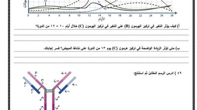 الامتحان التجريبي فى مادة الاحياء للثانوية العامة 2023