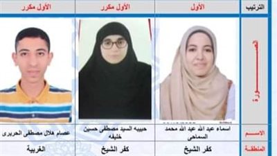 شيخ الأزهر يجري اتصالا هاتفيا مع أوائل الثانوية الأزهرية وبهنئهم بتفوقهم 