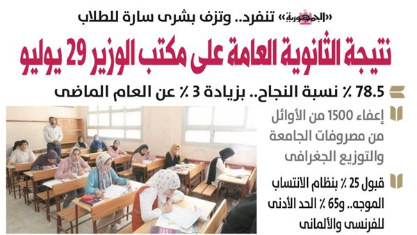 نتيجة الثانوية العامة