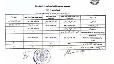 التعليم تعلن أسعار الكتب بالمدراس الرسمية لغات والمتميزة والقومية واليابانية 