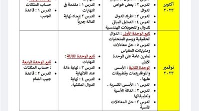 توزيع منهج الرياضيات للصف الثاني الثانوي العام 2023-2024